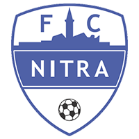 FC Nyitra