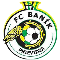 FC Bank Privigye