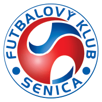 FK Szenice